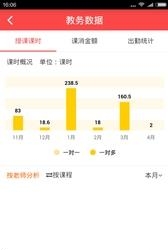 运动课机构版  v2.1.9图4