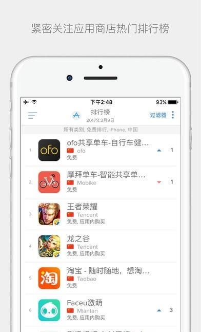 App Annie