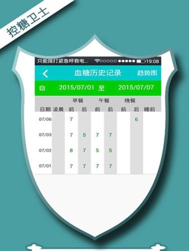 控糖卫士医生版  v0.0.1图2