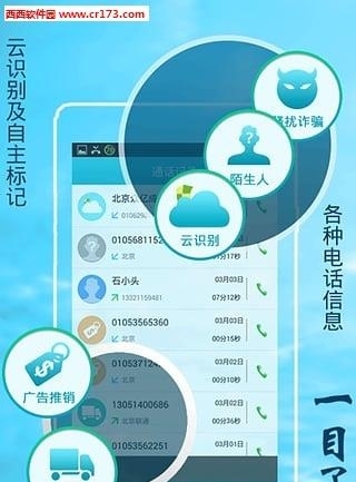 安医生  v3.4图3