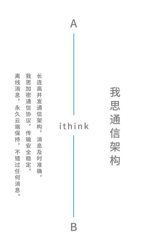 我友