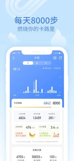 乐心健康  v12.01.0.2955图2