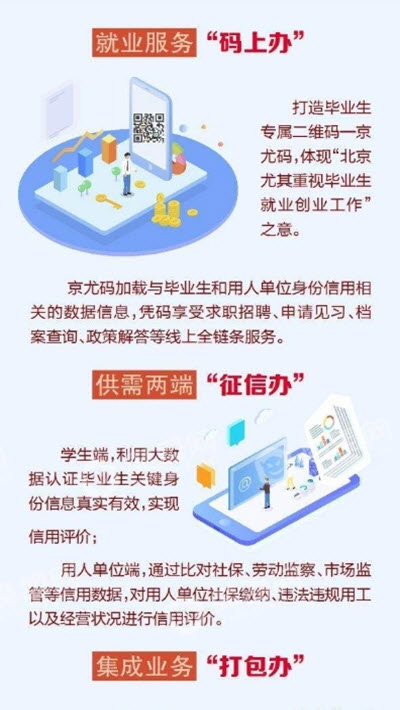 京尤码  v1.0图2