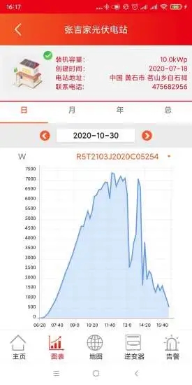 晶太阳  v4.6.3图3
