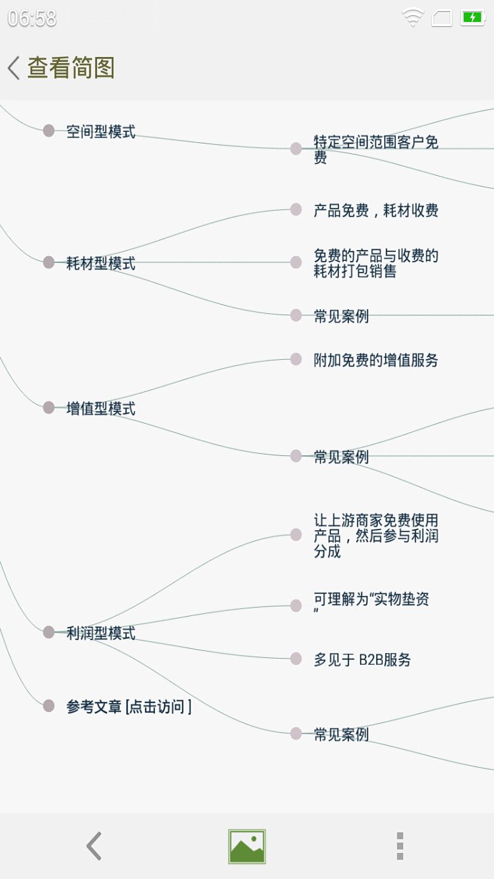 思维导向图  v4.5.6图1