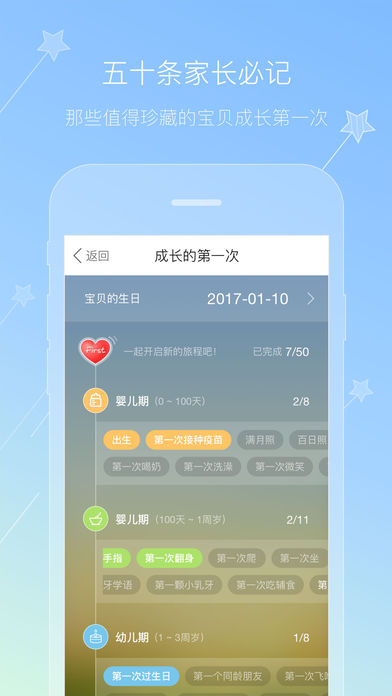 成长物语
