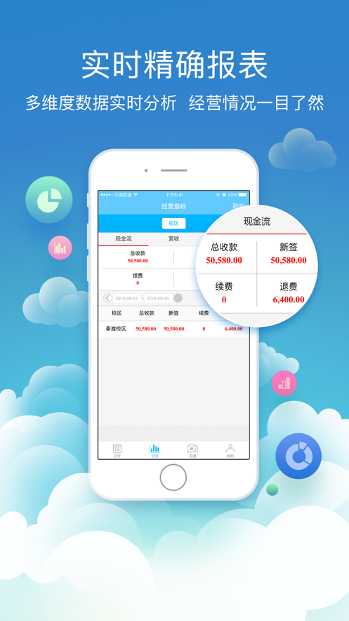 BOSS校长  v2.0.5图2