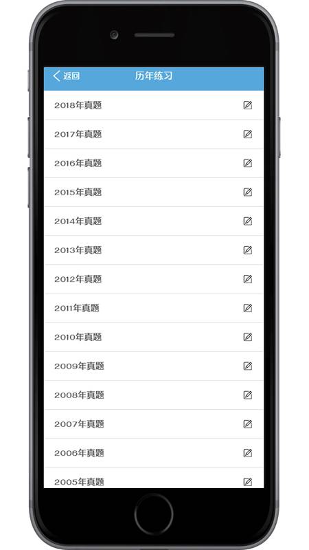医研梦