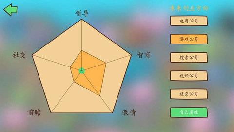 投资模拟器  v1.1.192图1