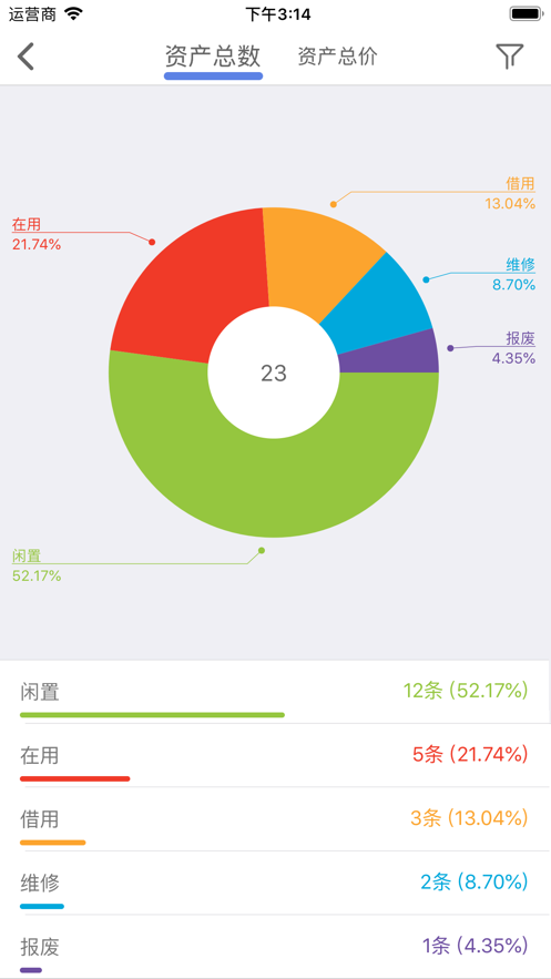 玛雅固定资产  v1.2.20200428图4