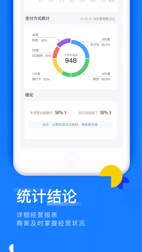 移动收银助手  v3.2.0图3