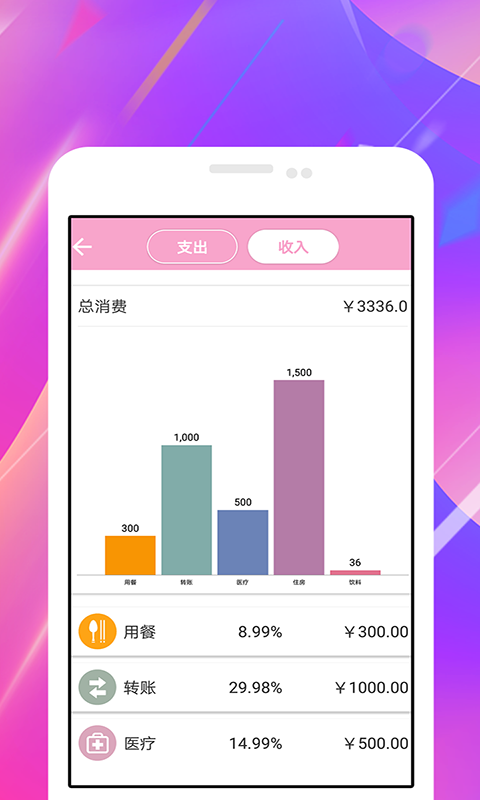 赚钱小助理