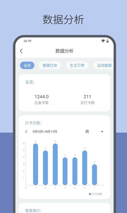 元气打卡  v2.1.6.4图4