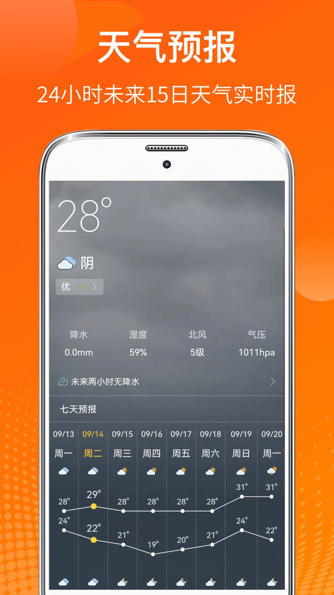 AI温度计  v5.2.7图2