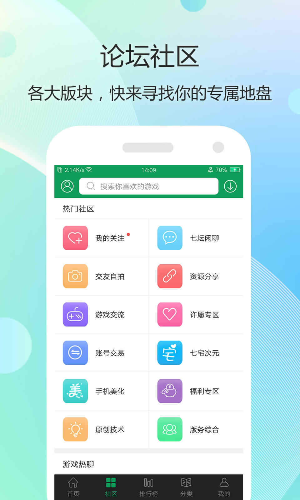 7723盒