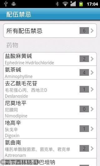 配伍禁忌