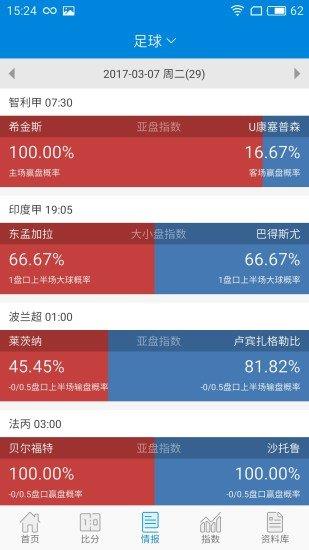 500足球比分