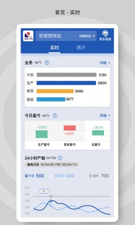 砼行  v1.18.9图3