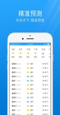 7日天气预报