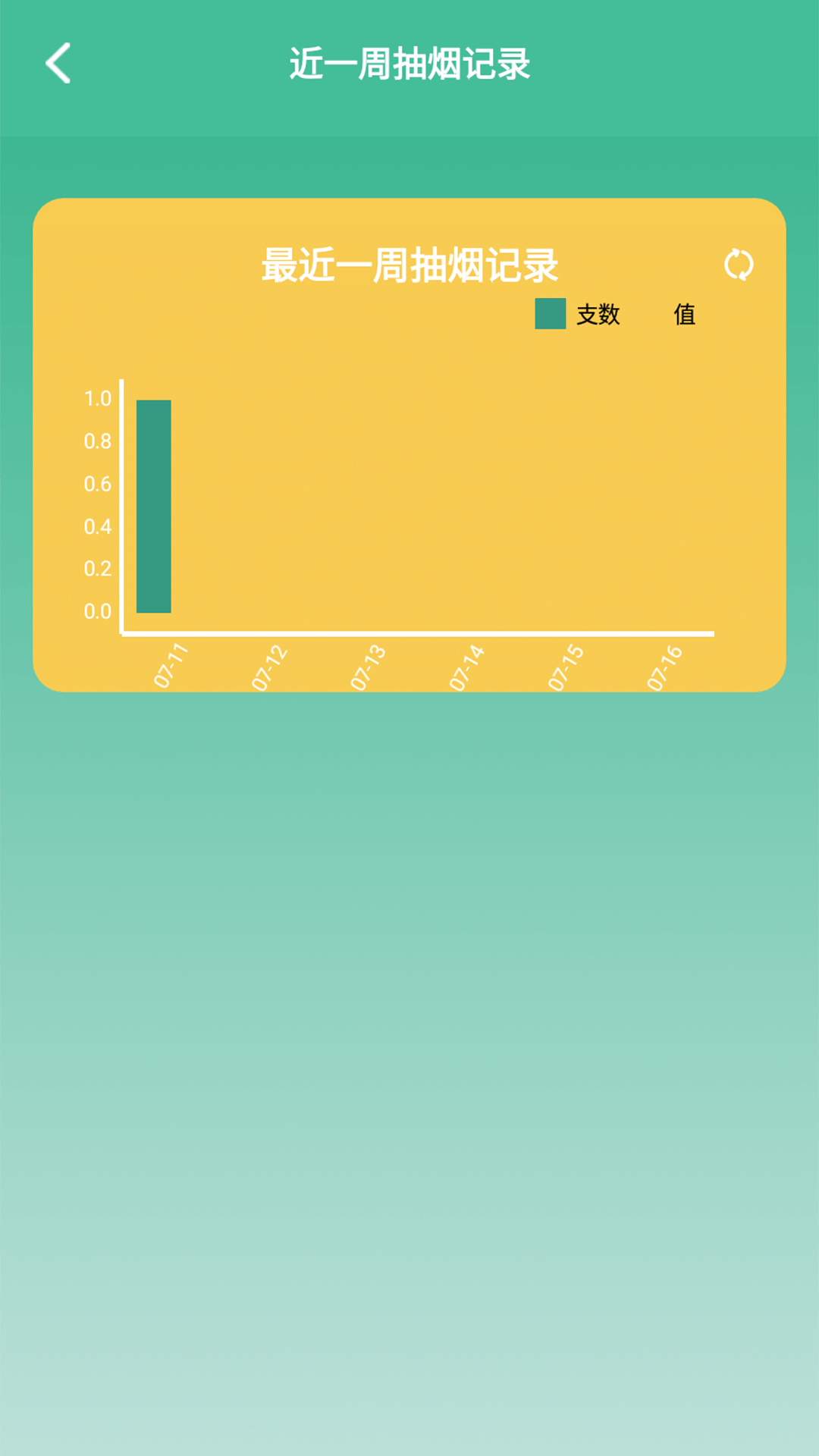 戒烟小目标免费追剧app下载