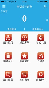 启业者