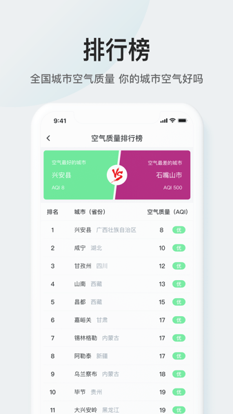 51天气预报  v2.8.2图1