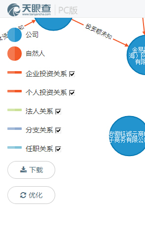 天眼查