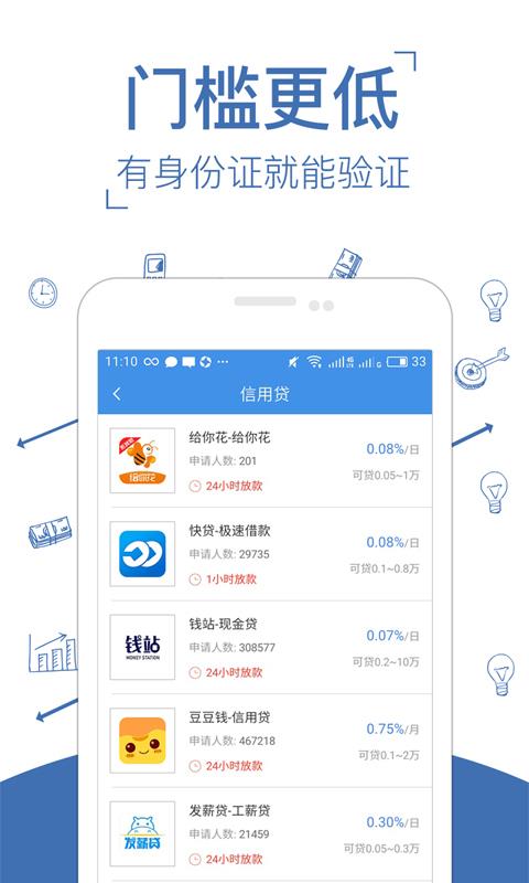 美借贷款2023  v1.2.0图2