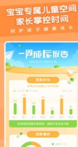 米兔儿童