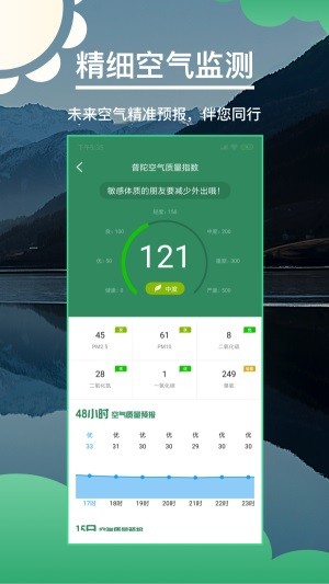 快看天气预报  v1.5图3