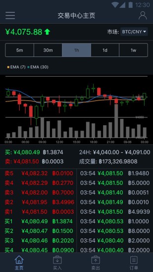 比特儿交易所最新版本下载地址