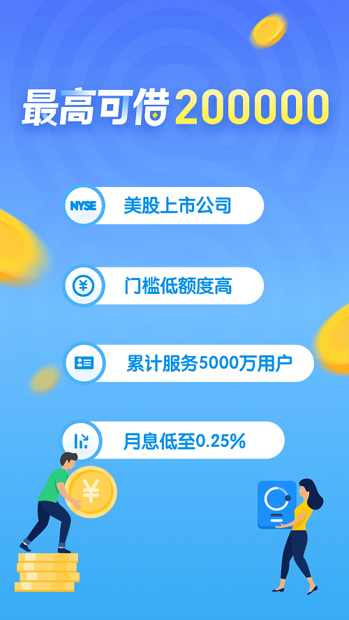 微贷借款2023