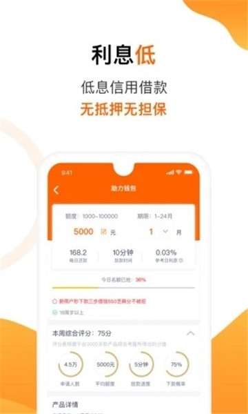 小仓鼠贷款2023