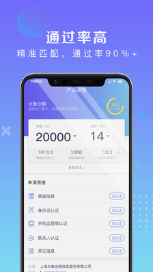 信用易贷免费版
