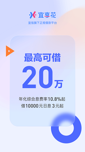 宜享花贷款平台2024