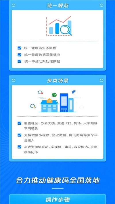 全国电子健康码申请入口2024
