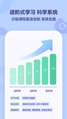 小火箭幼儿编程下载