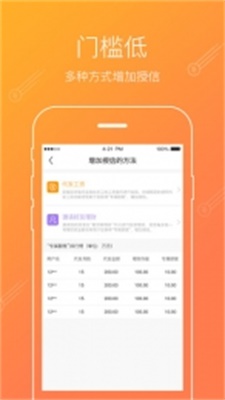 爱贷借款app官网  v3.4.5图1