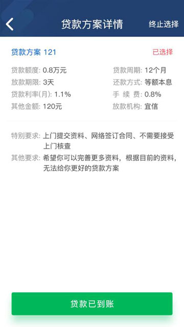 迪迪信用贷2024
