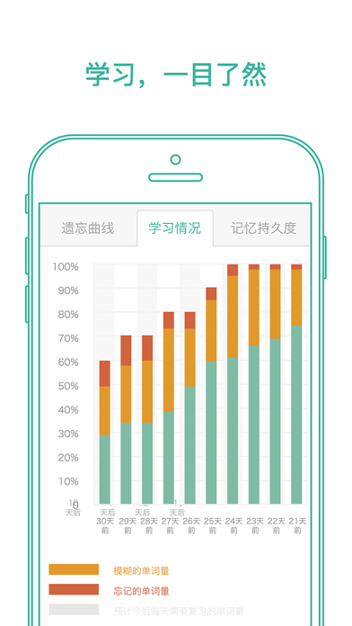 墨墨背单词2021破解版3.8