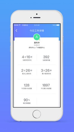 网易七鱼平台  v2.5.0图4