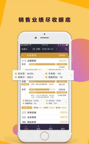 三云零售链