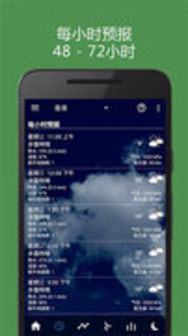 透明时钟及天气