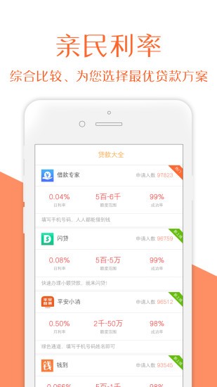 吉星高照借钱