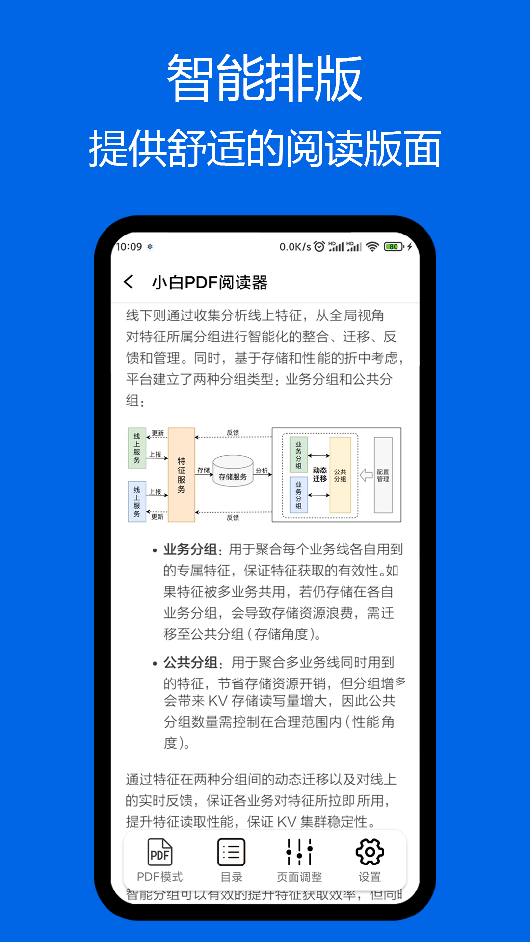 小白pdf阅读器手机版下载安装苹果版