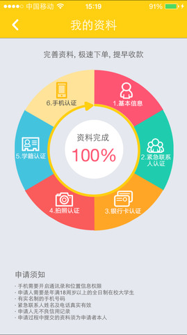 金豆分期app