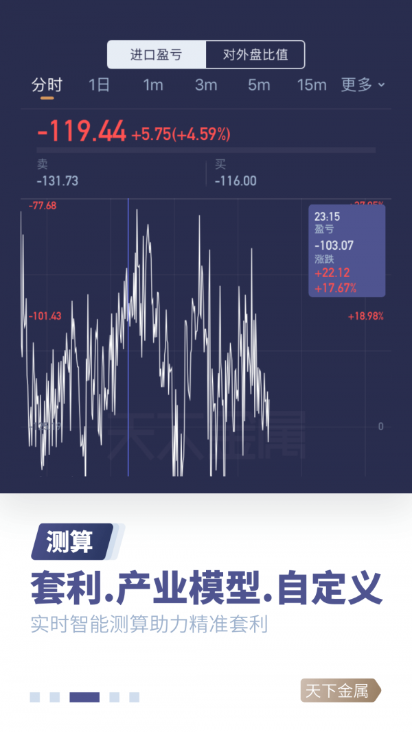 天下金属app下载苹果手机  v2.6.5图2