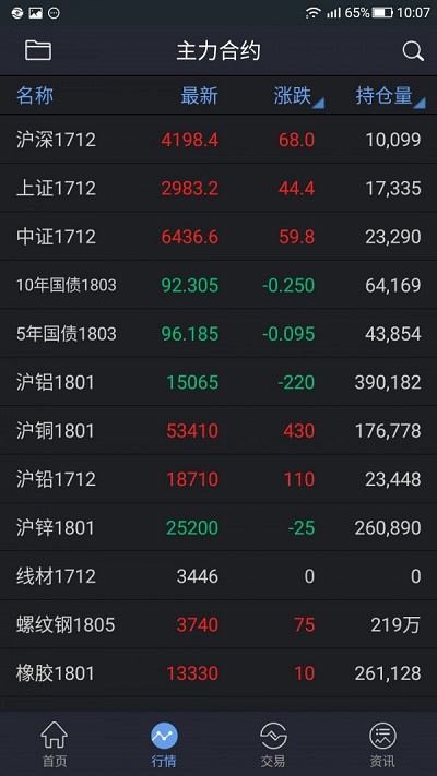正规期货平台推荐三立期货交易