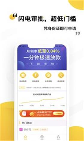 七喜贷最新版  v1.0图3