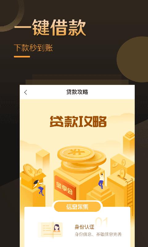 鸵金贷